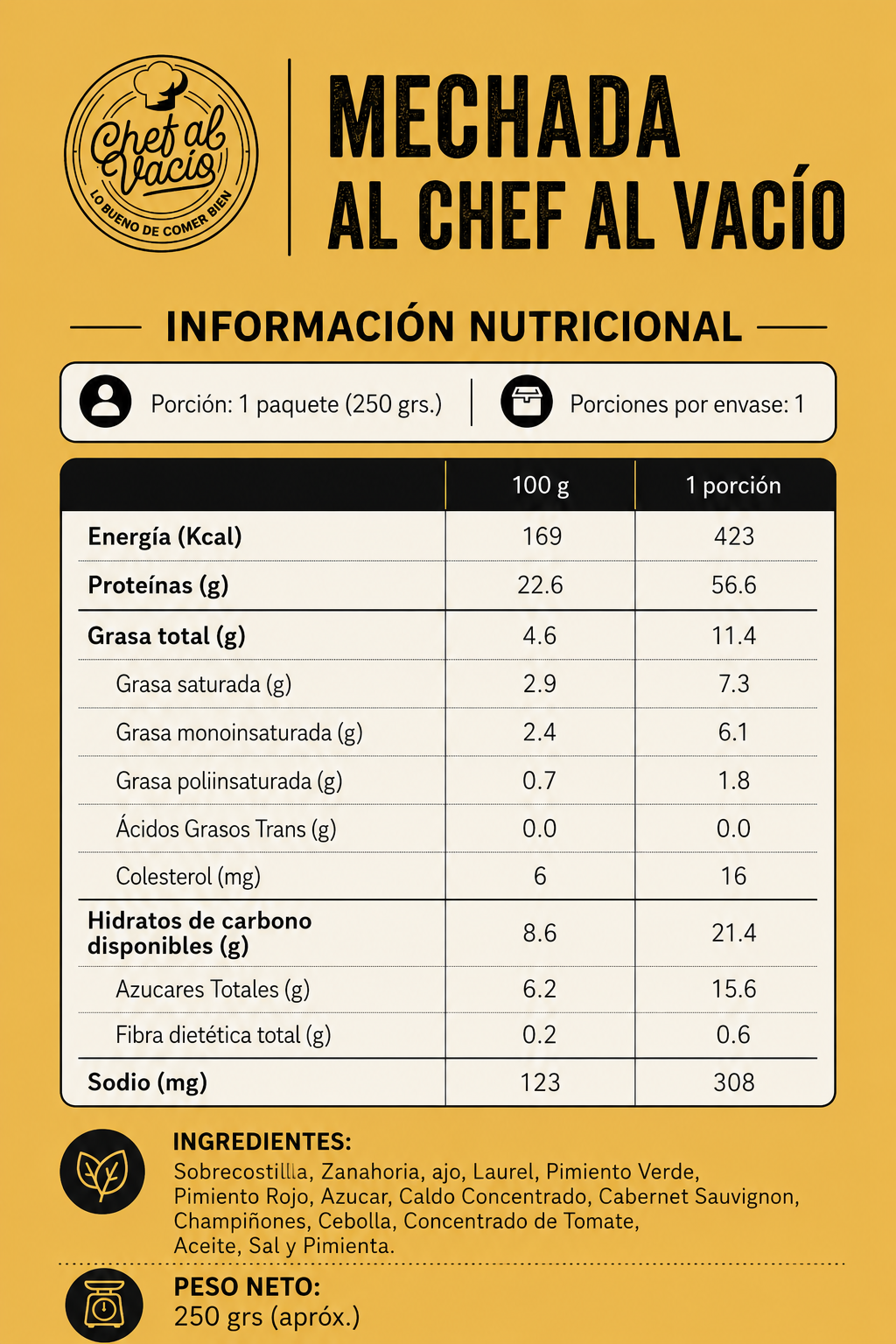 Carne mechada, opción de cena saludable lista en minutos