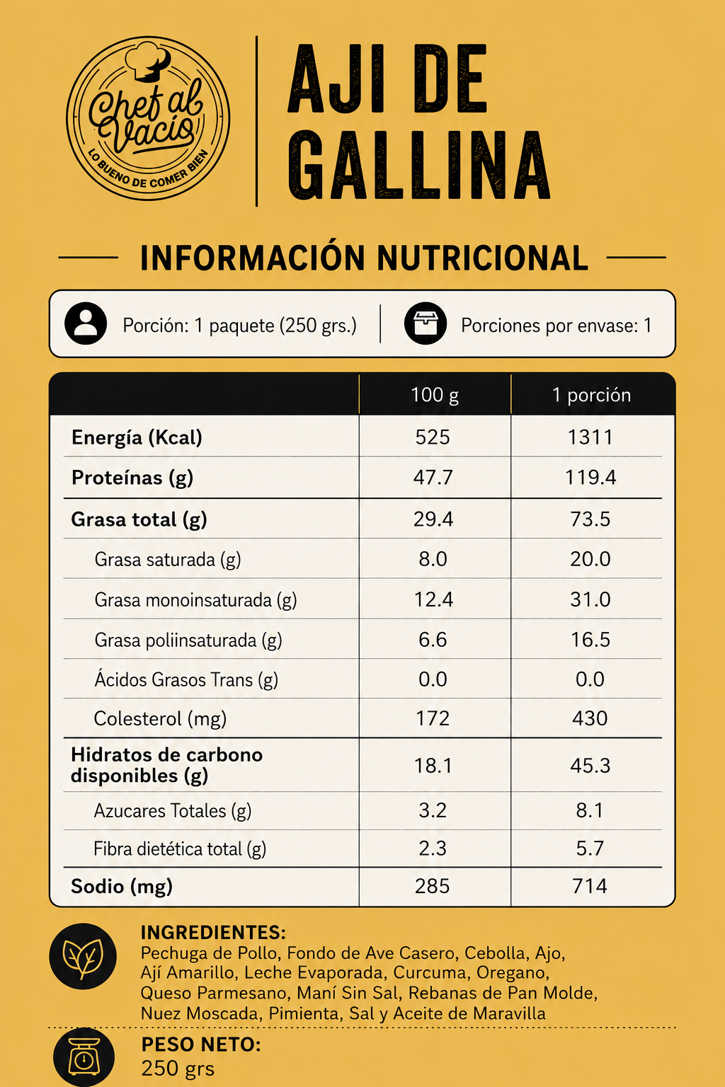 Ají de gallina