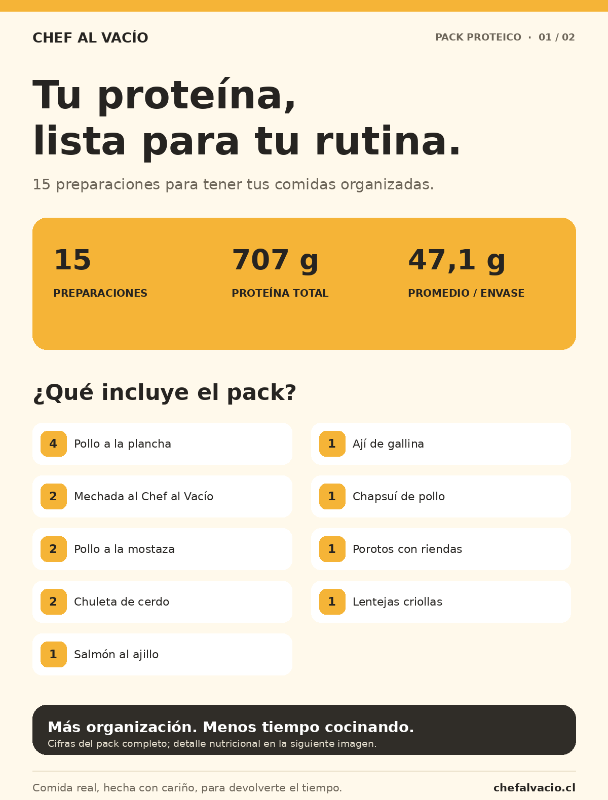 PACK PROTEÍCO | 15 Comidas Listas Altas en Proteína