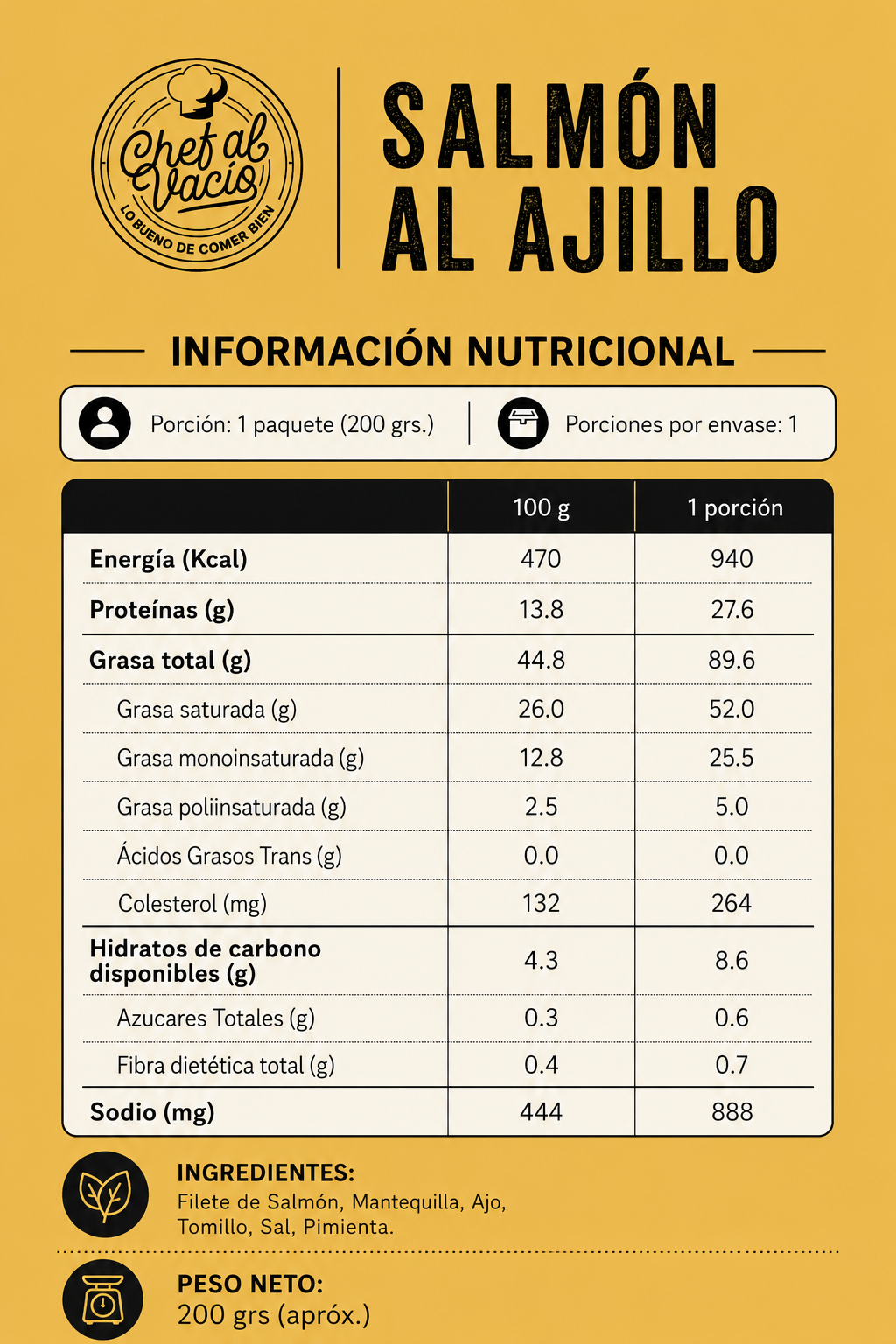 Salmón al Ajillo