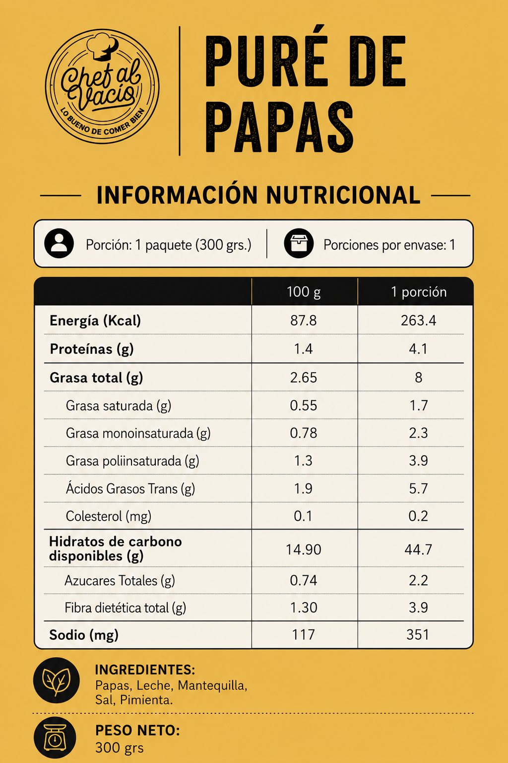 Puré de Papas